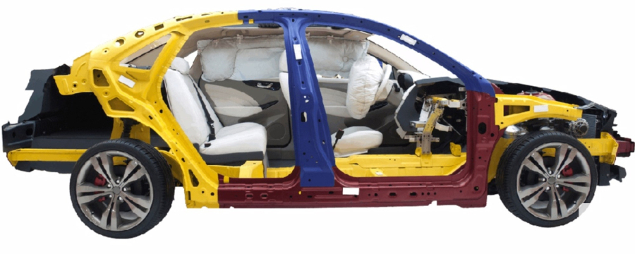 Ремонт, рециклиране и възстановяване на AirBag