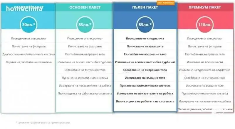 Диагностика, Ремонт, Профилактика на КЛИМАТИК в ДЕНЯ НА ОБАЖДАНЕТО