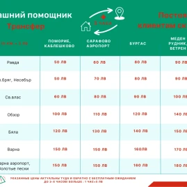 Transfer and excursions