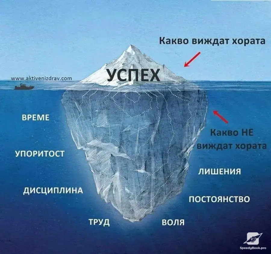 Подготовка по математике для поступления в SMG или NPMG в 5 классе