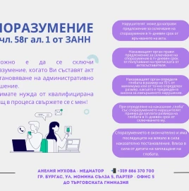 Anelia Muhova- mediator