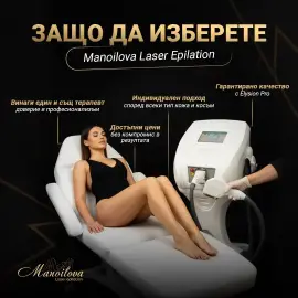 Laser Hair Removal in Sofia – Studio Manoilova