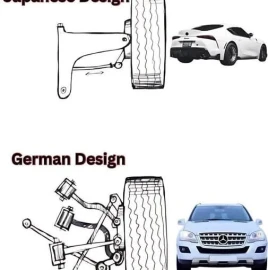 Авторемонти