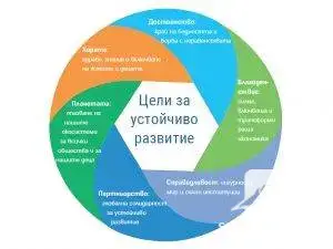 Изготвяне на строителна документация до въвеждане в експлоатация за Варна и област
