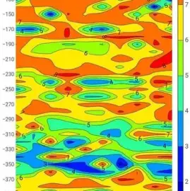 Бурение на воду, обнаружение воды в скважинах. с георадаром до 3000 метров.