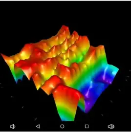 Water Drilling. Exploration.