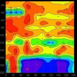 Water Drilling. Exploration.