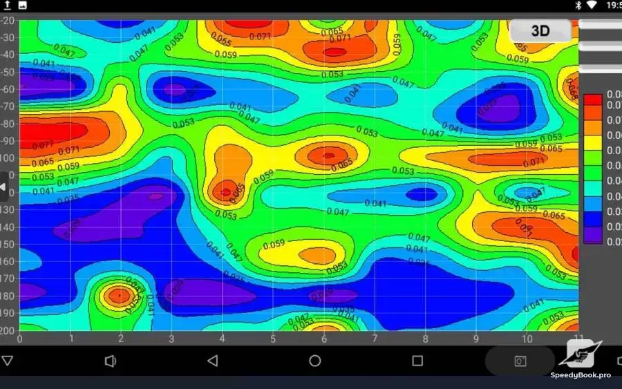 Water boreholes,water detection for boreholes,GPR up to 3000 meters.