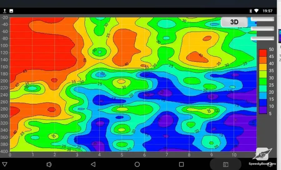 Water boreholes,water detection for boreholes,GPR up to 3000 meters.