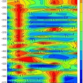 Бурение на воду, обнаружение воды в скважинах. с георадаром до 3000 метров.