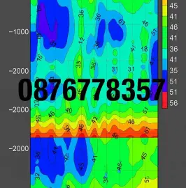 Water drilling,water detection for boreholes.with GPR up to 3000 meters