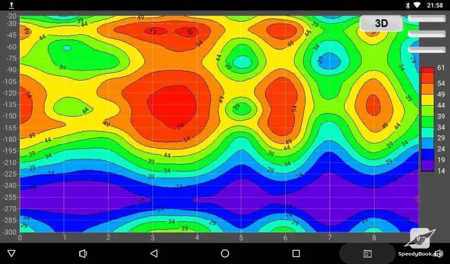 Water drilling,water detection for boreholes.with GPR up to 3000m.