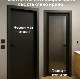 Installation and sale of interior and entrance doors